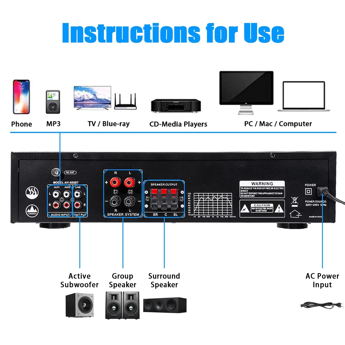 4000W Bluetooth Audio Power Amplifier Receiver J7608