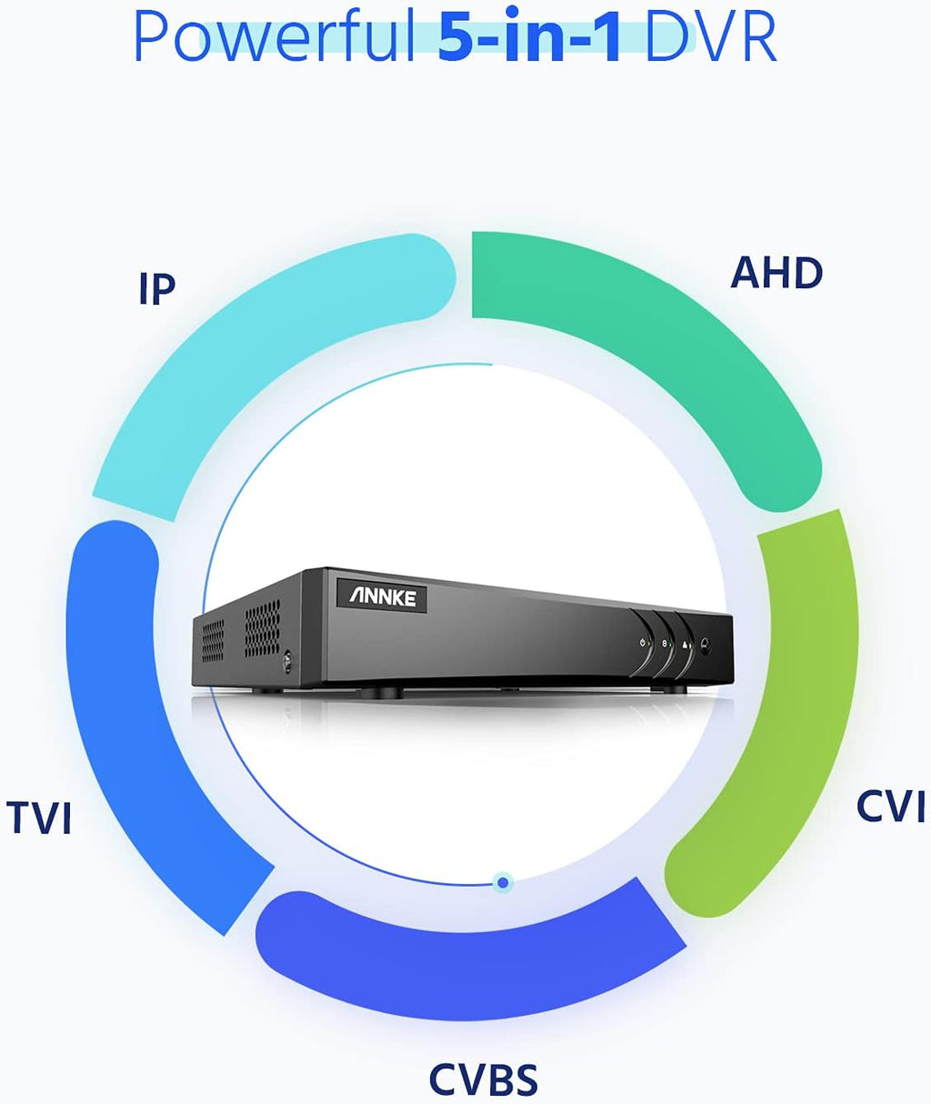 8CH 5-in-1 5MP Lite DVR with 2 TB Hard Drive, H.265+ HDMI Output for Home CCTV Camera System B11747