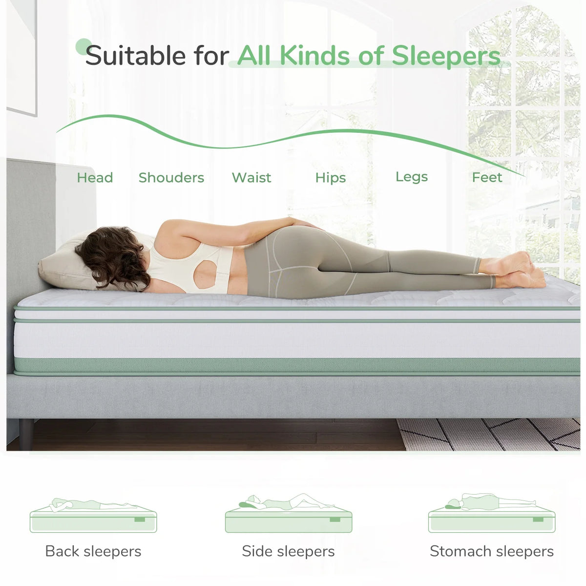 Gel Memory Foam Pocket Spring Hybrid Mattress Full Z7894