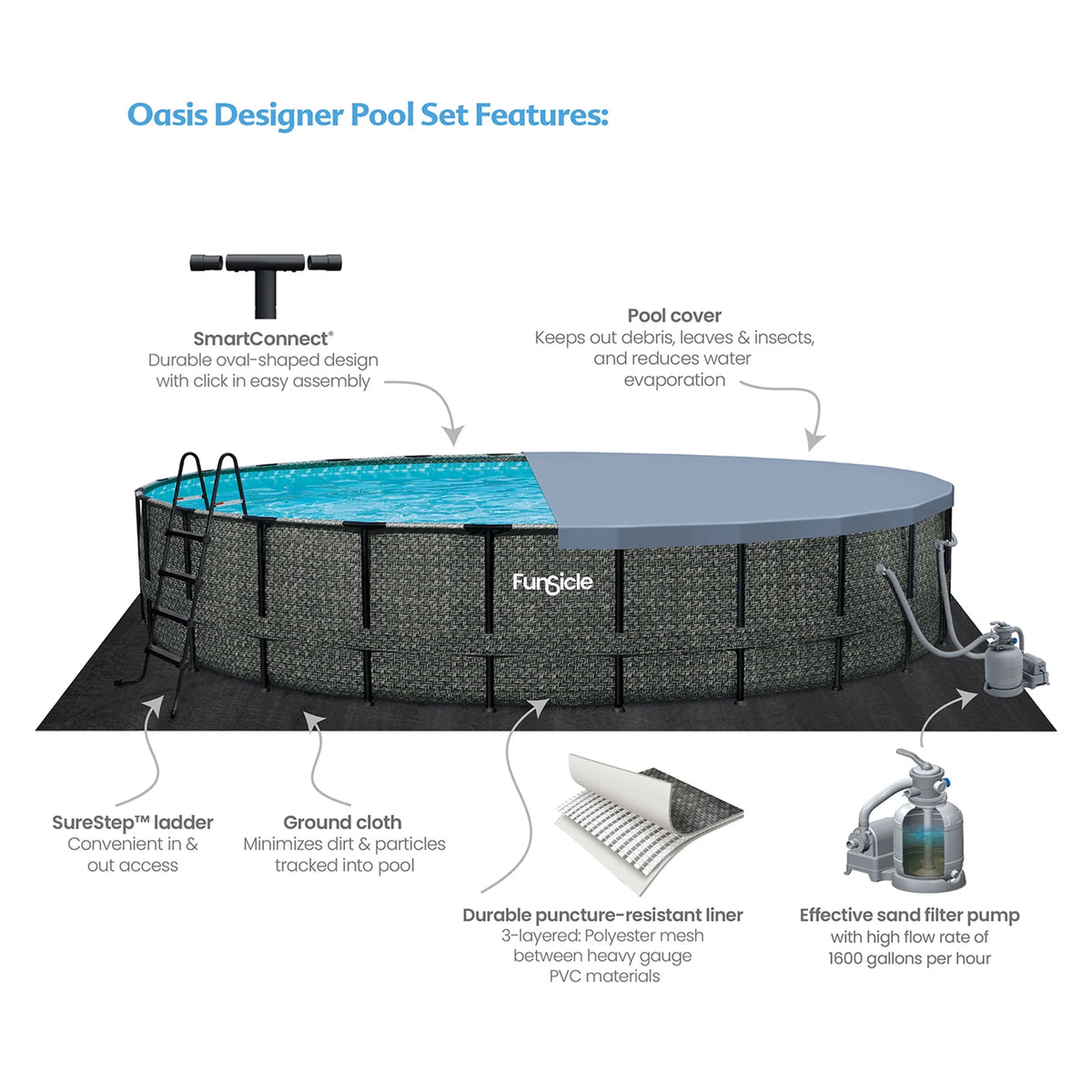 20' x 48 Round Above Ground Pool E96324