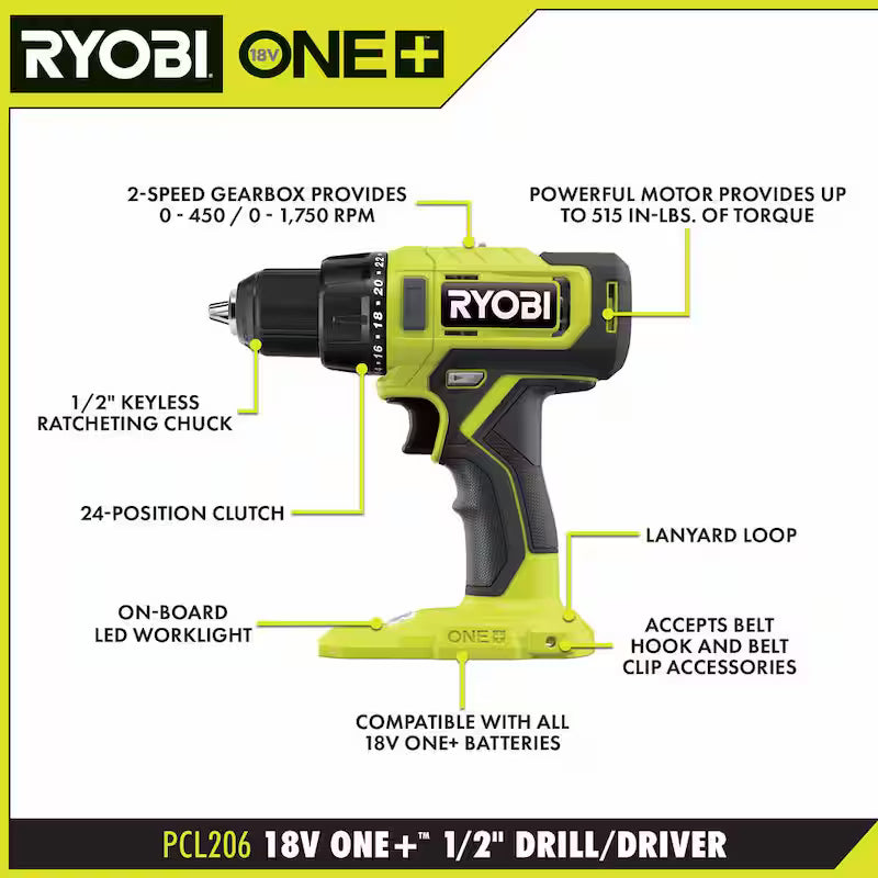 18V Cordless 6-Tool Combo Kit with Battery and Charger V6190