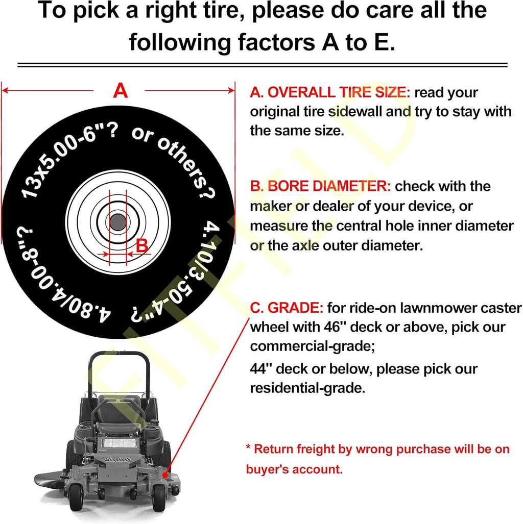 Flat Free Polyurethane Sawtooth Tires with Steel Rim Z945