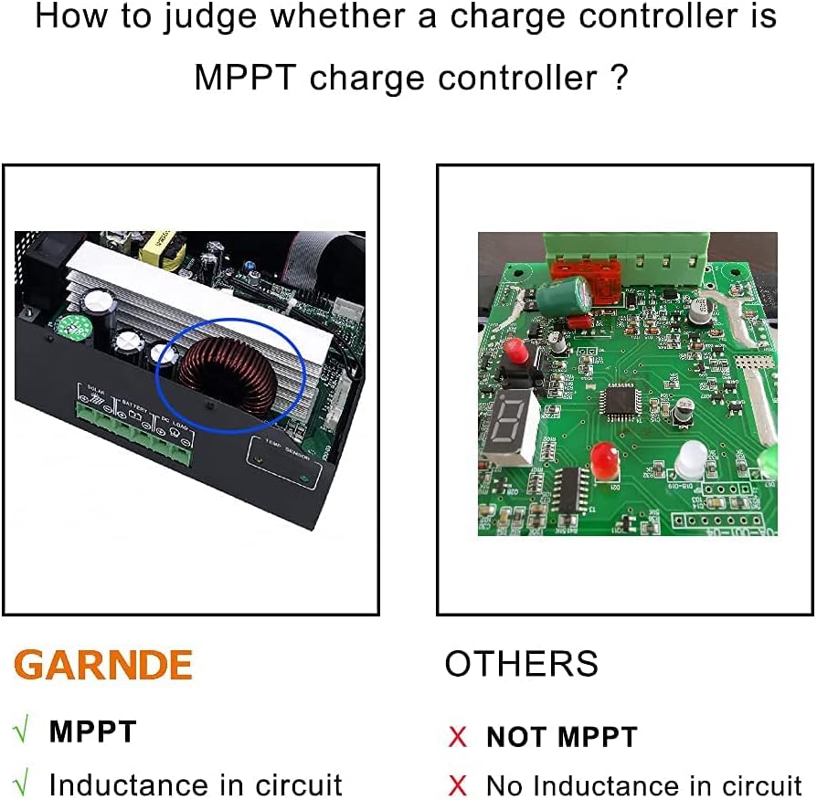 Solar Charge Controller 40A MPPT 12V 24V 48V Auto Identification 150V 2240W Z81407