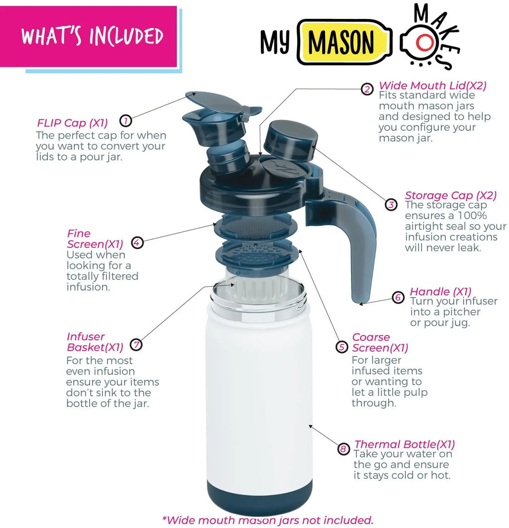 Fruit Infuser Water Bottle with Thermal Jar Y870