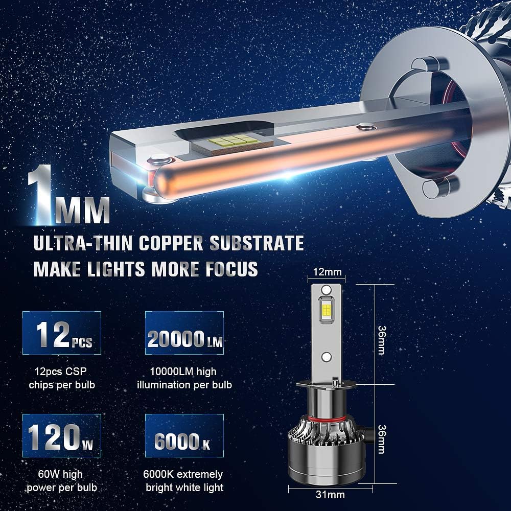 H1 LED Headlight Bulb 120W 20000LM 6000K Cool White Pack of 2 D27822