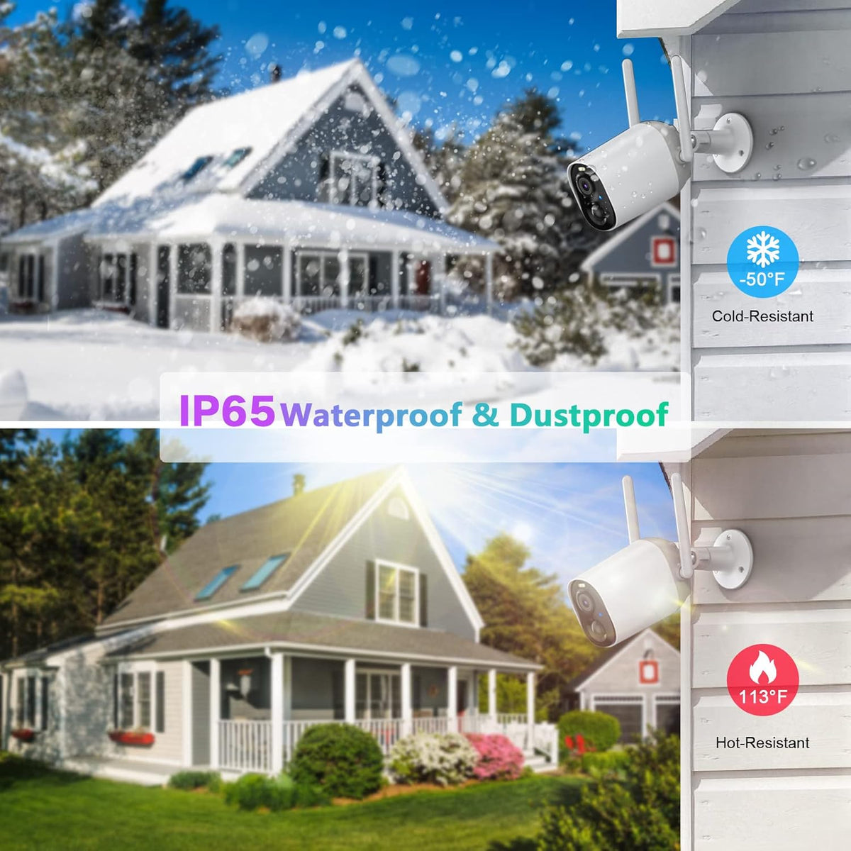 Wireless HD 1080P Rechargeable Battery Security Camera Y75416