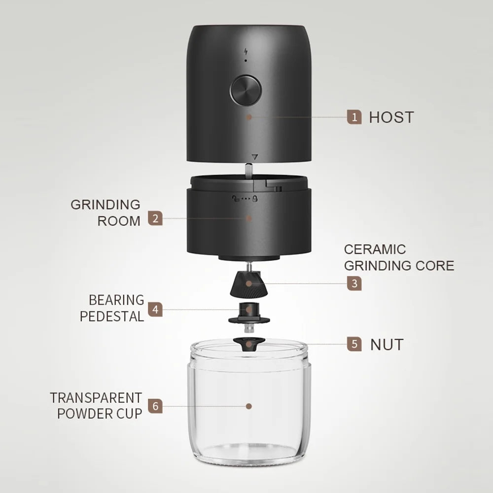 Electric Portable Coffee Grinder Ceramic Grinding Core USB Charging P81729