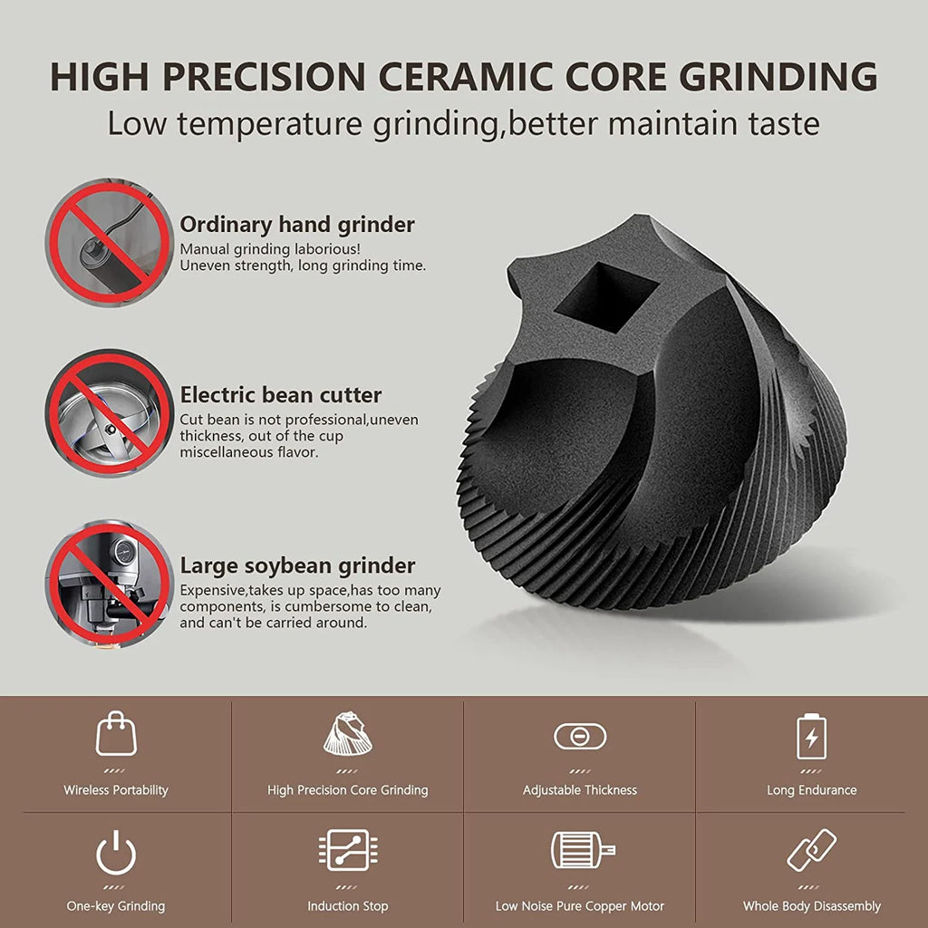 Electric Portable Coffee Grinder Ceramic Grinding Core USB Charging P81729