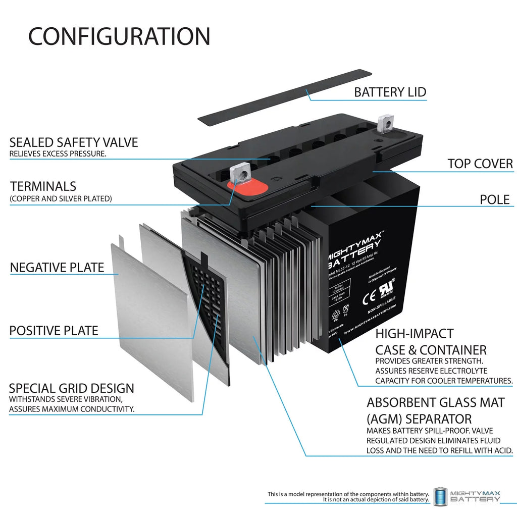 12V 55Ah Deep Cycle Battery G14146