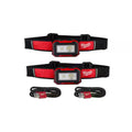 450 Lumens Rechargeable Magnetic Headlamp and Task Light 2-Pack P218
