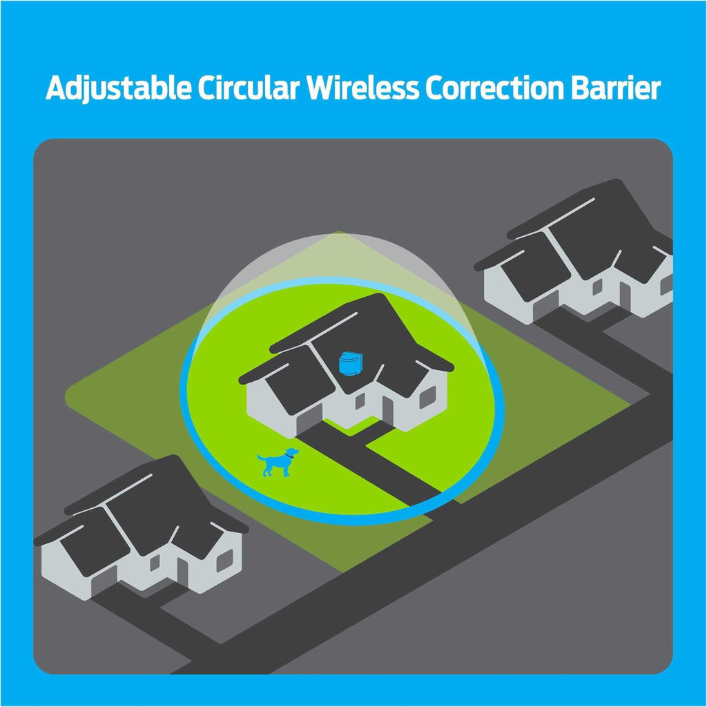 Wireless Fence U581904