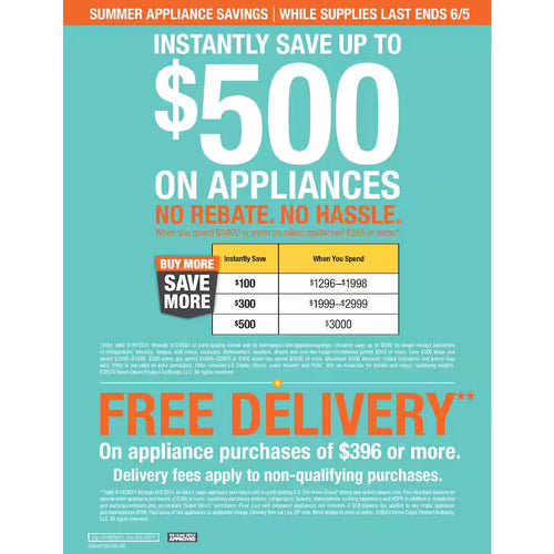 1.7 cu. Ft. Over the Range Microwave in White G8396