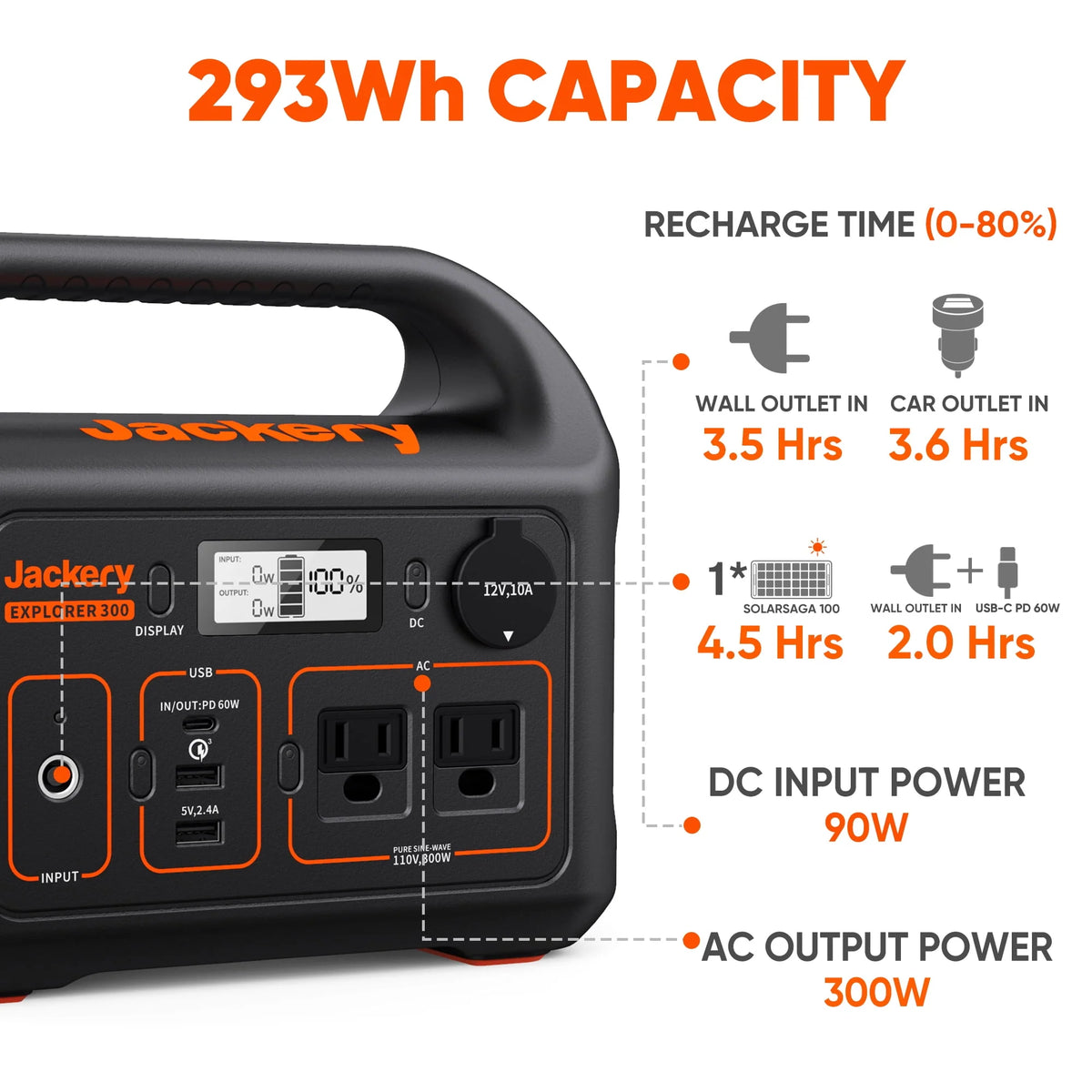 Portable Power Station 293Wh Lithium Battery 110V/300W AC D658