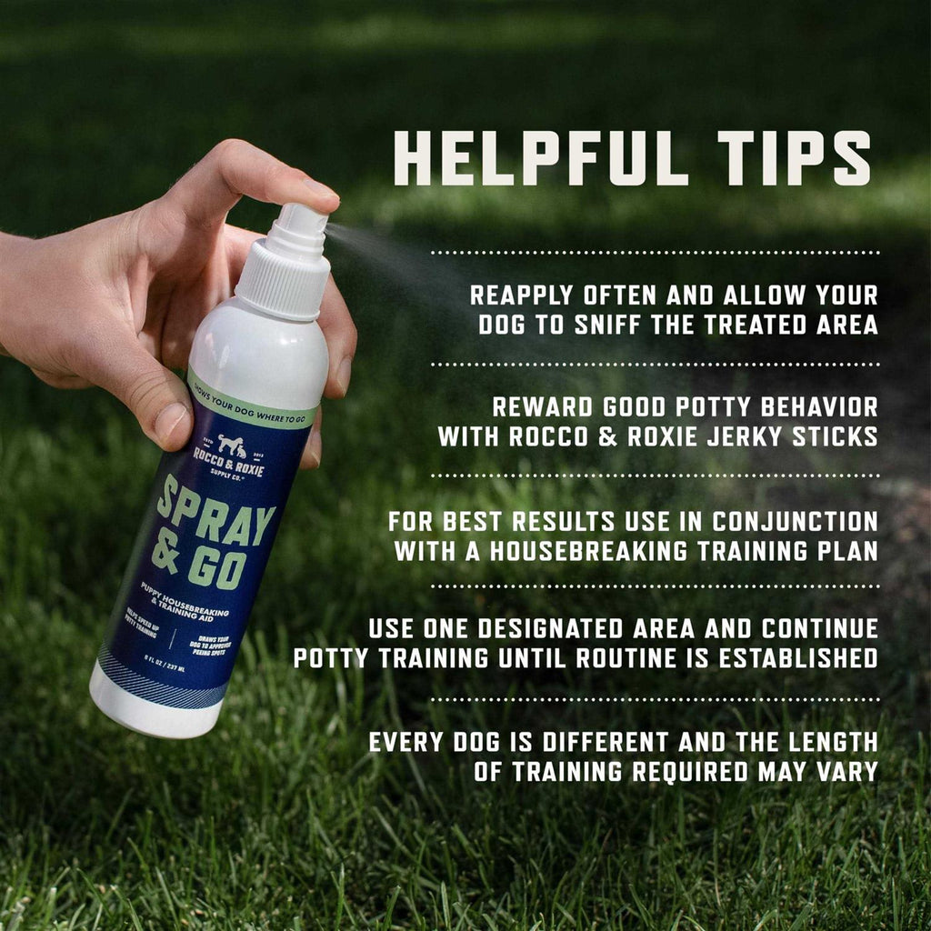 Puppy Training Aid I108