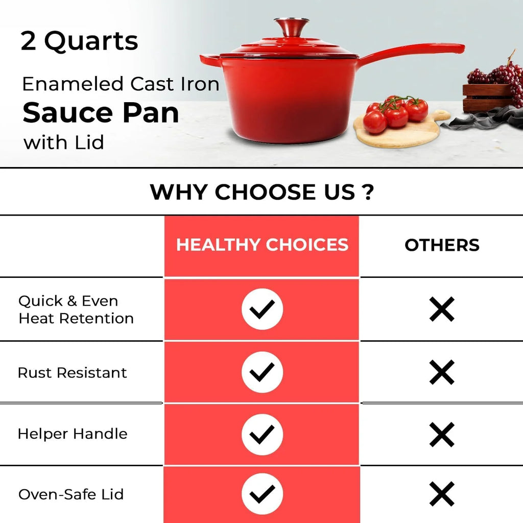 Enameled Cast Iron Cookware Set D830946