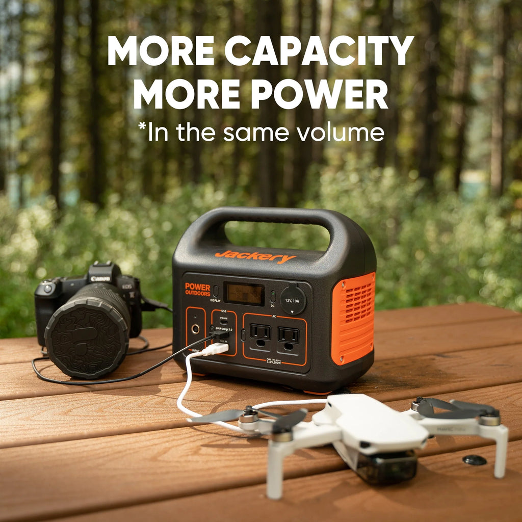Portable Power Station 293Wh Lithium Battery 110V/300W AC D658