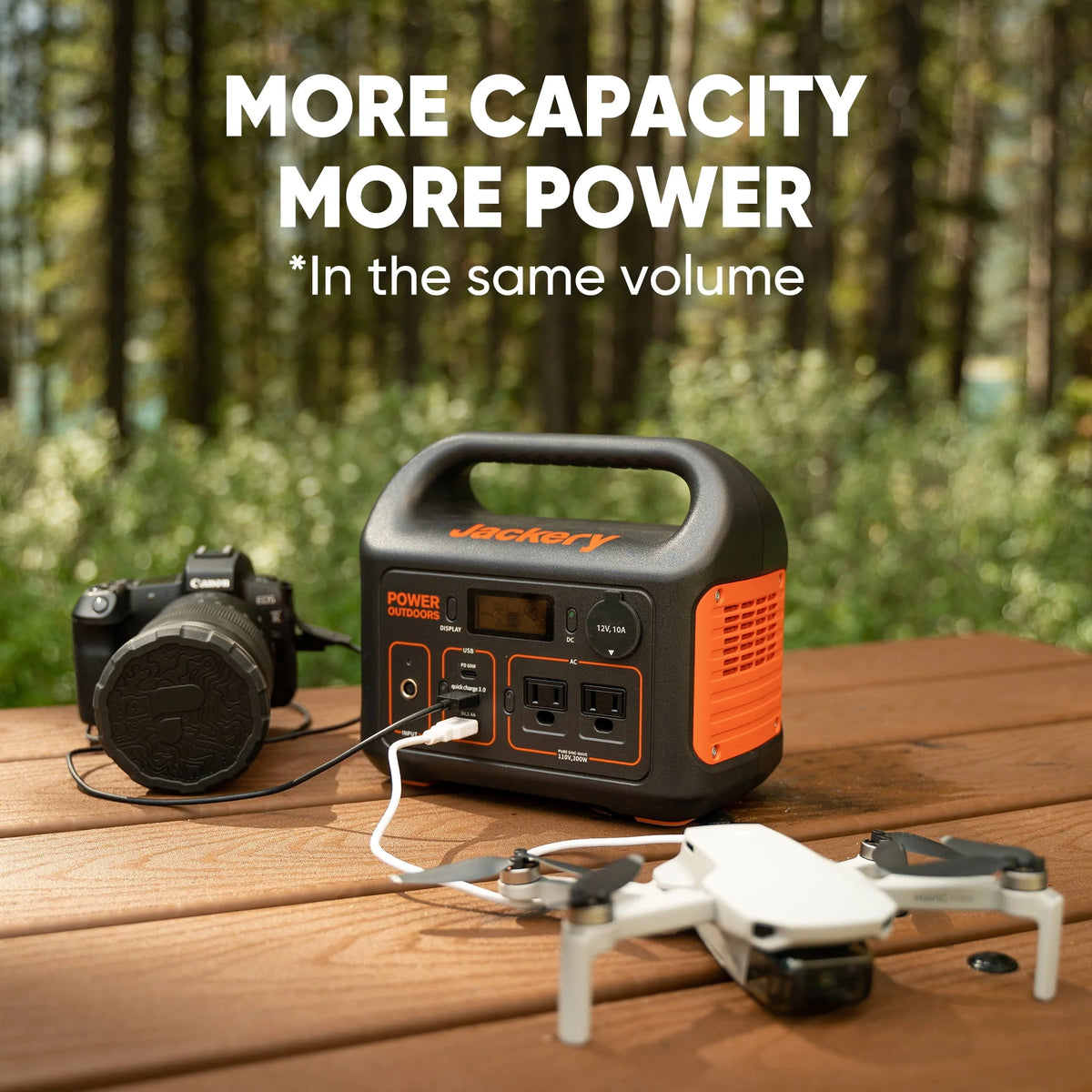 Portable Power Station 293Wh Lithium Battery 110V/300W AC D658