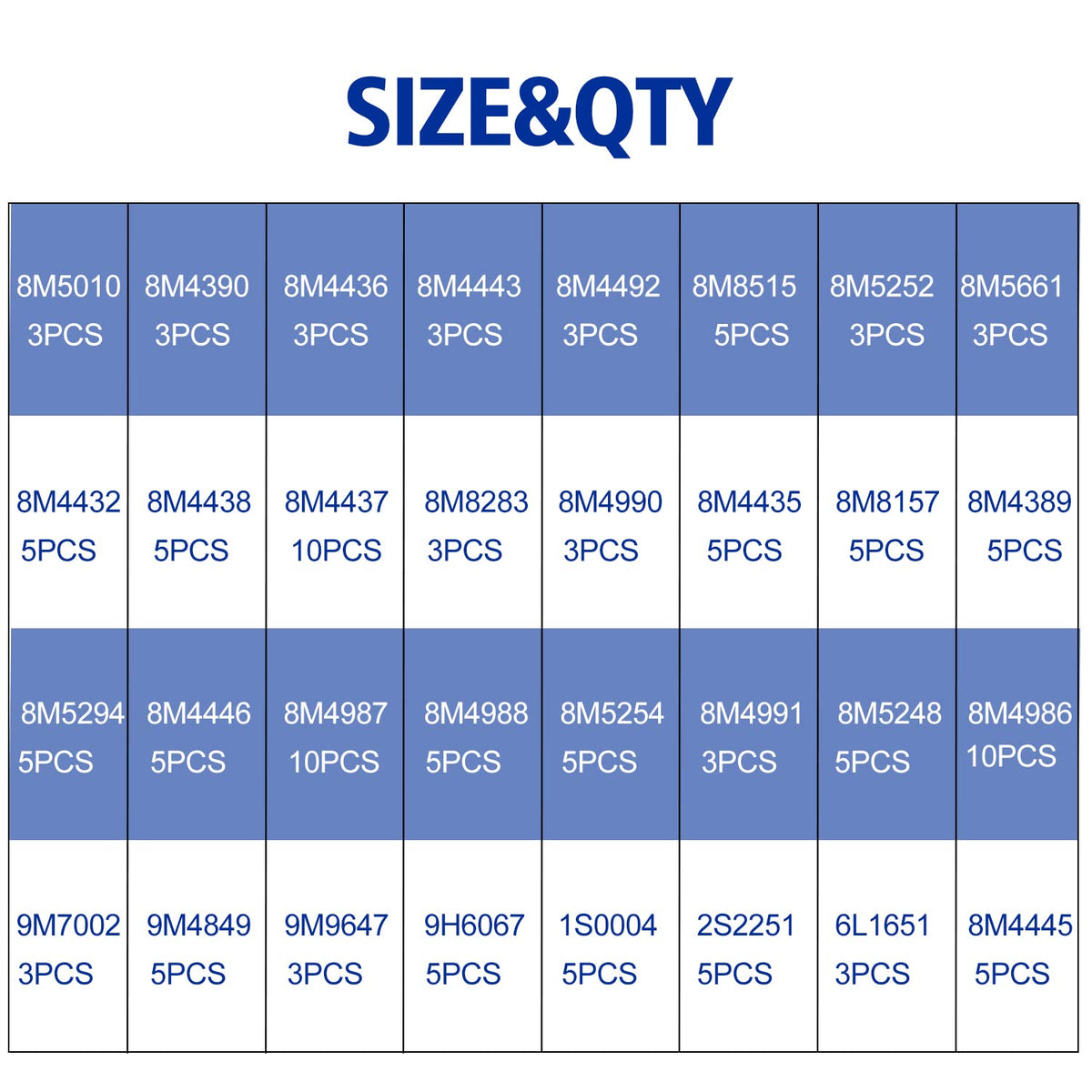 Silicone O-Ring Kit N100