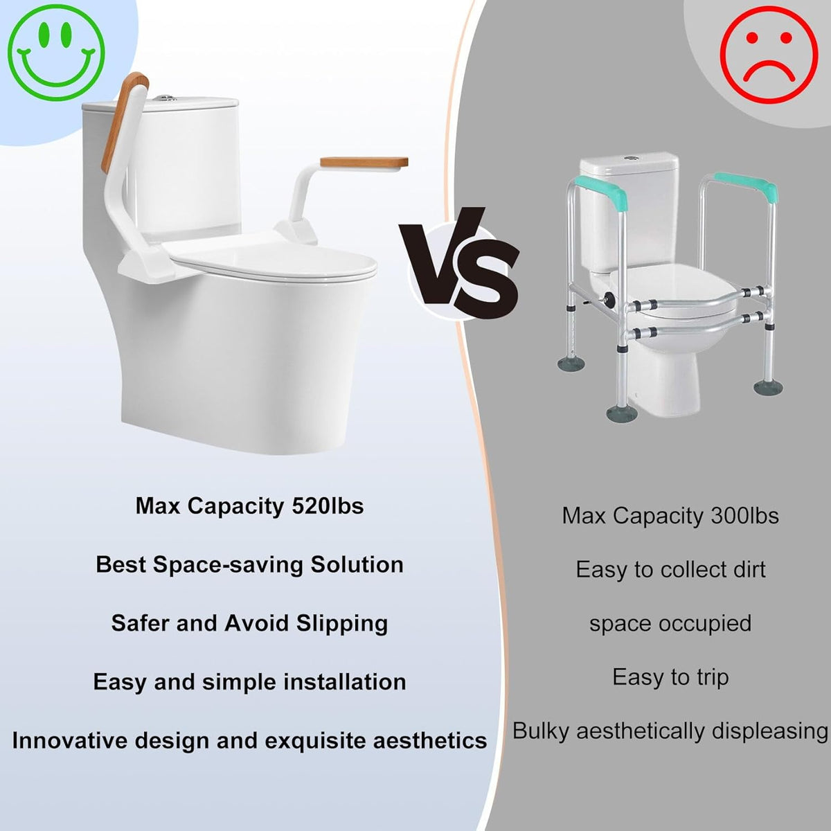 Toilet Safety Rails with Foldable Handles, Adjustable Height and Width Z875709