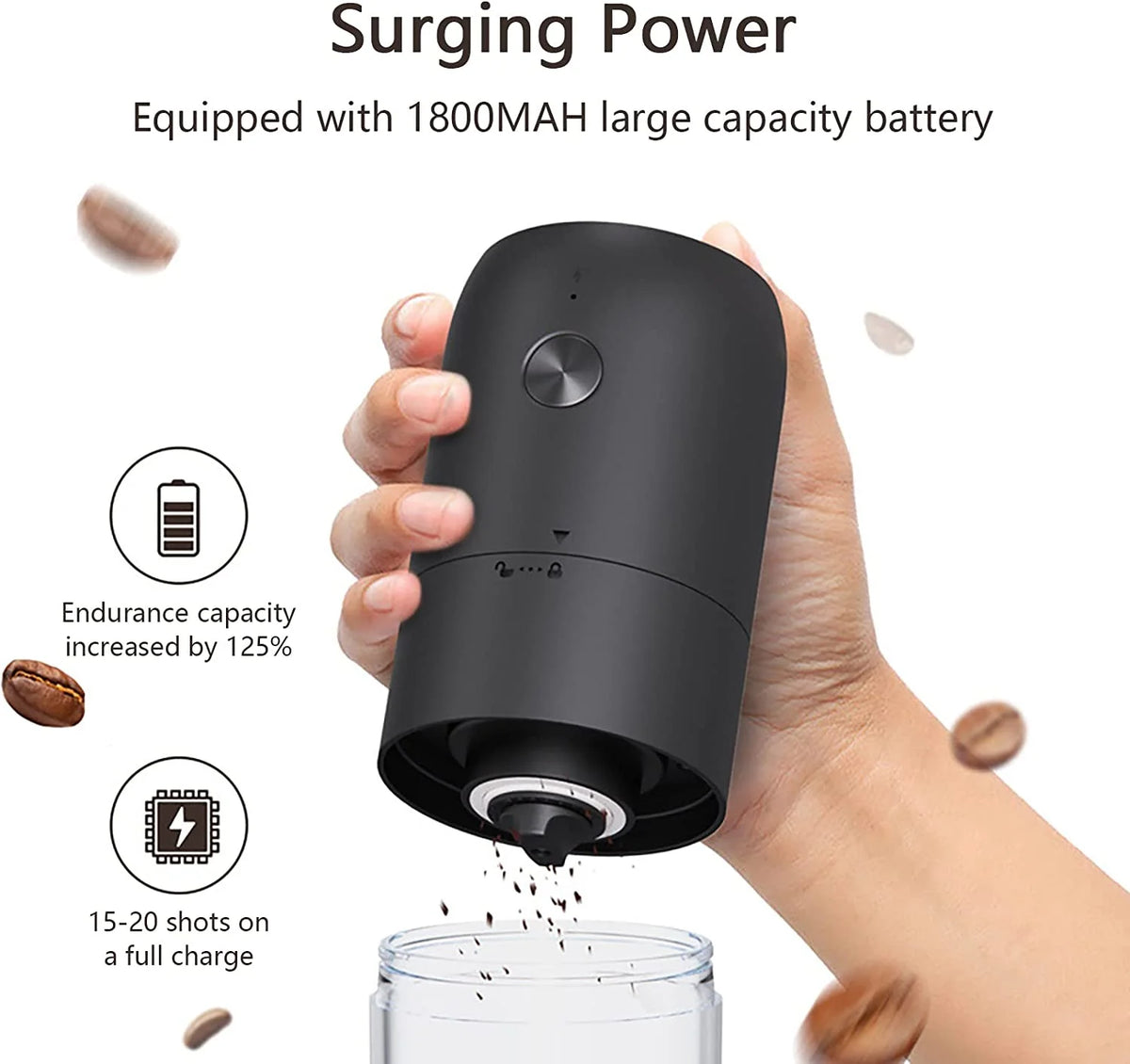 Electric Portable Coffee Grinder Ceramic Grinding Core USB Charging P81729