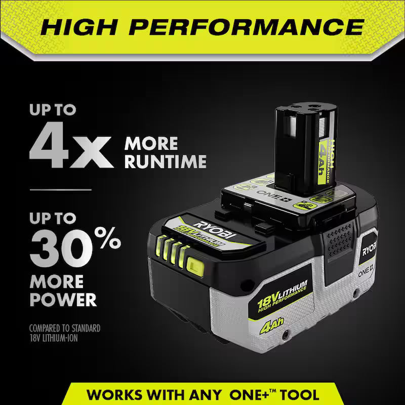 18V Lithium-Ion 4.0 Ah Battery with (2) 2.0 Ah Batteries Z213750