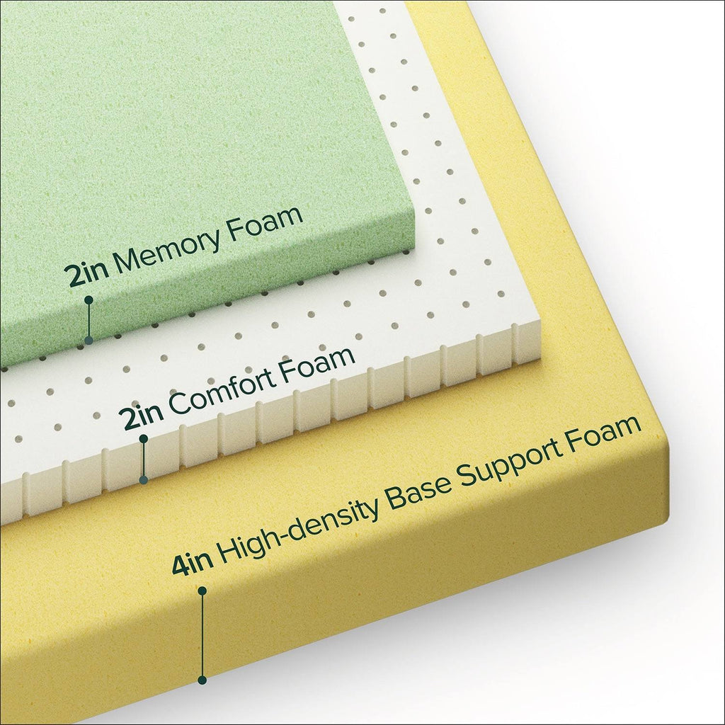 Queen-size Memory Foam Mattress L808483