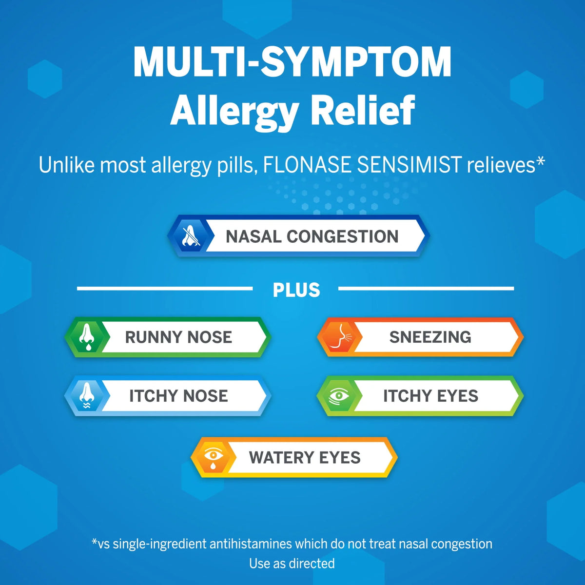 Non-Drowsy Allergy Relief Nasal Spray, 120 Sprays F189020