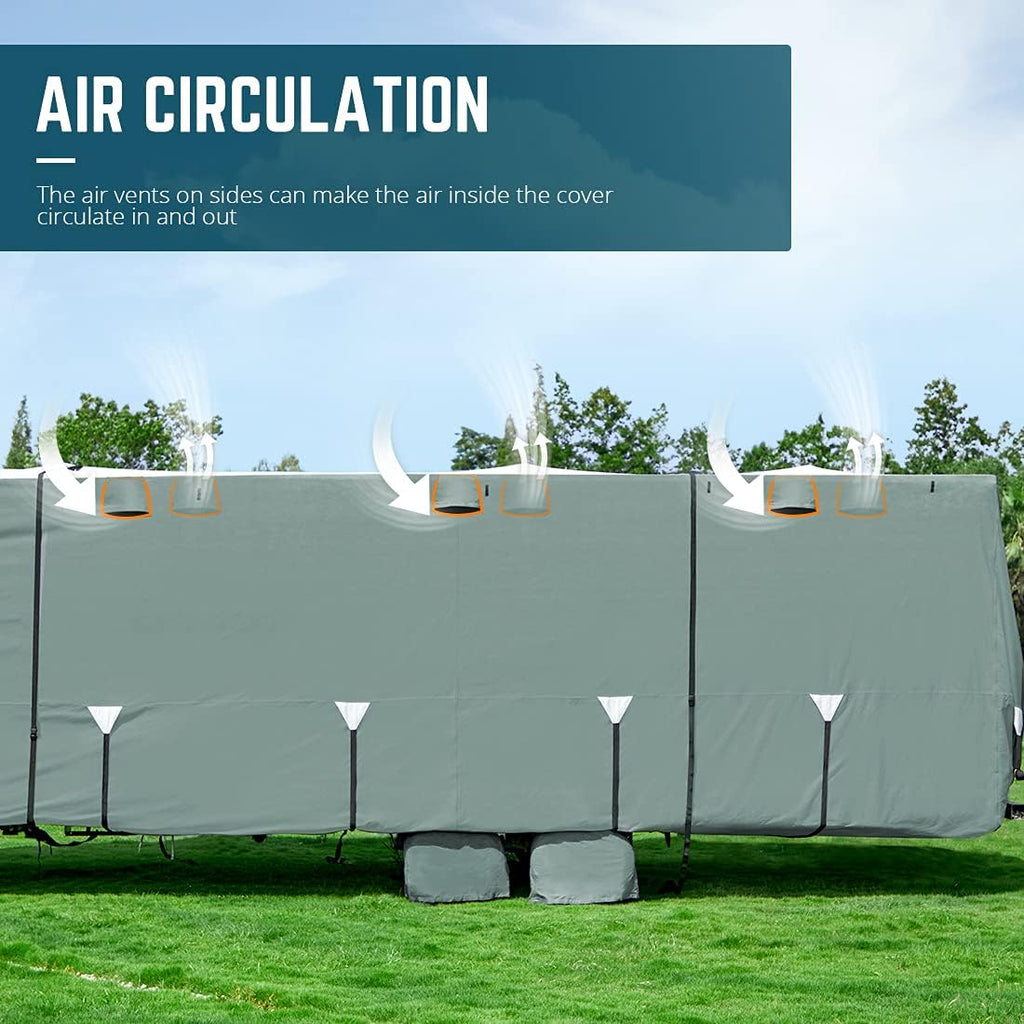 5 Layers RV Cover with Tire Covers N11626