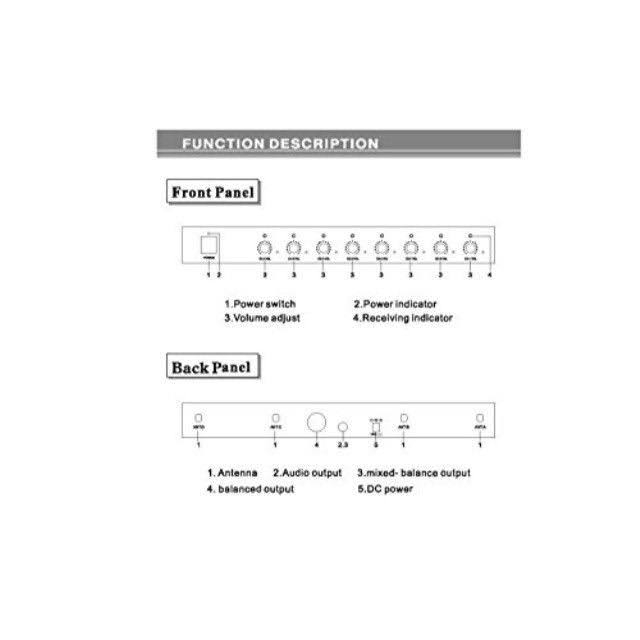 8 Channel Wireless Microphone System with 8 Clip Lavalier Lapel & 8 Headset Microphones, Receiver Base A2489