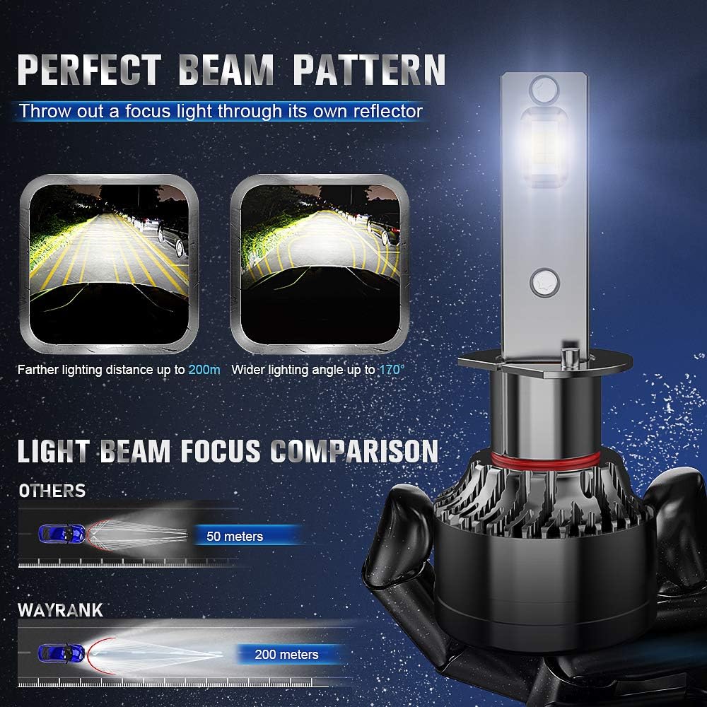 H1 LED Headlight Bulb 120W 20000LM 6000K Cool White Pack of 2 D27822