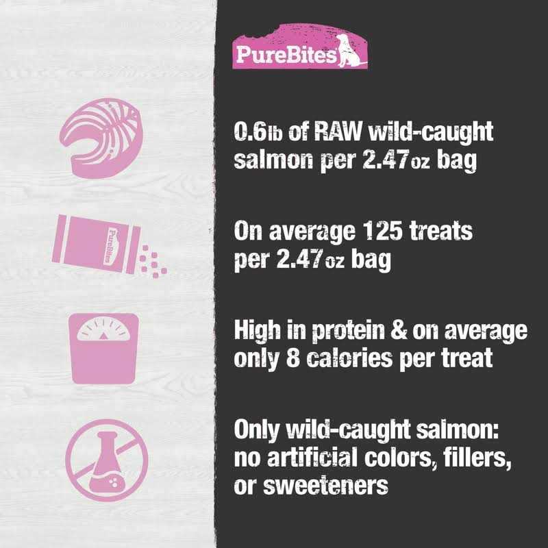 Freeze Dried Salmon Dog Treats Q96616