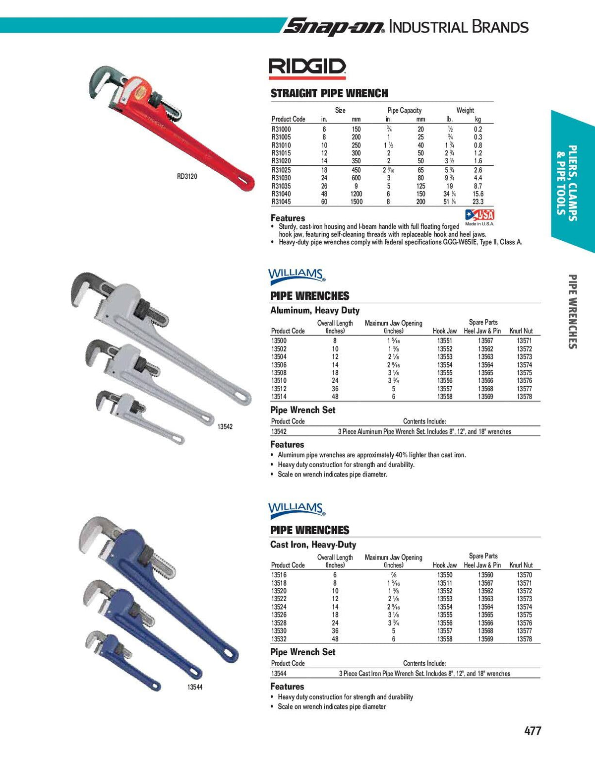 48x22 Cast Iron Heavy Duty Pipe Wrench I4444