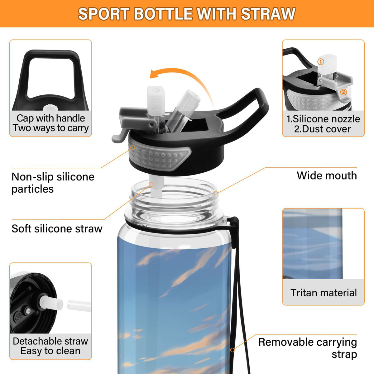32oz Tritan Leakproof Clear Sports Water Bottle with Straw D982
