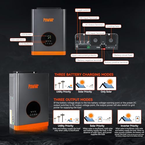 3000W Pure Sine Wave Solar Inverter Charger 24V to 110V 60A MPPT Q89830