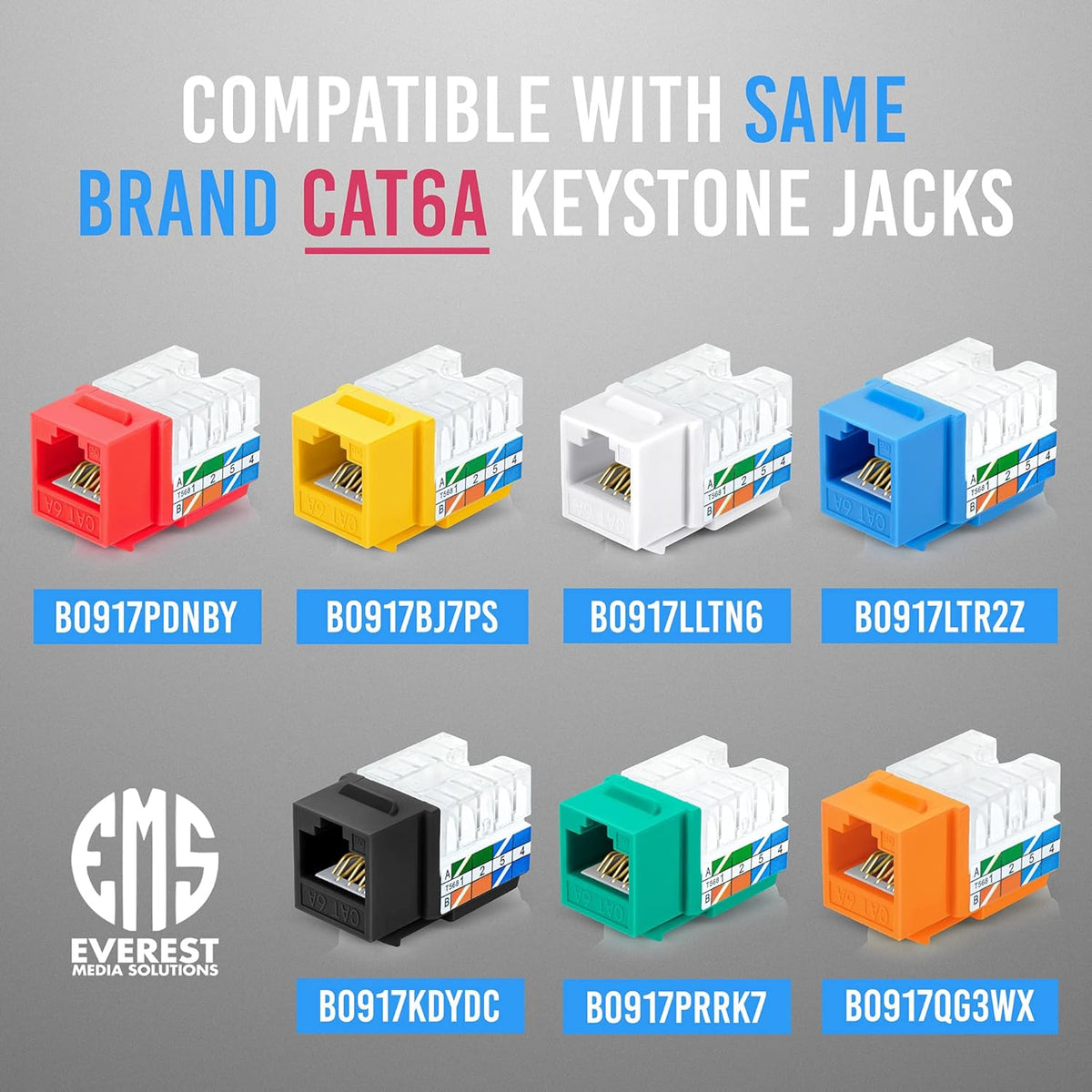 Speed Termination Tool Kit with 20 Cat6/5e Keystone Jacks N881