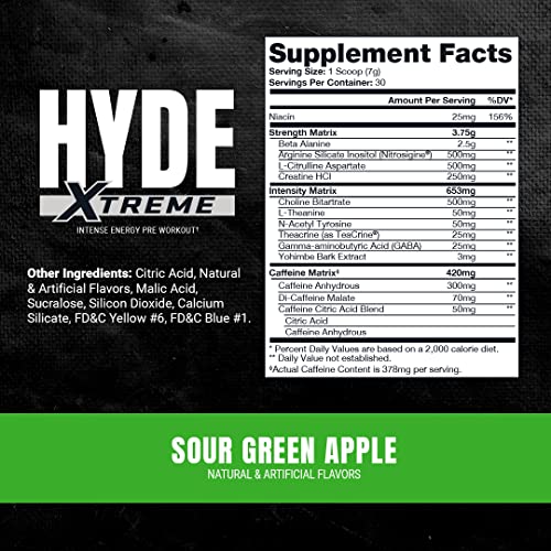 30 Servings Fruit Punch Pre-Workout Powder Z2190