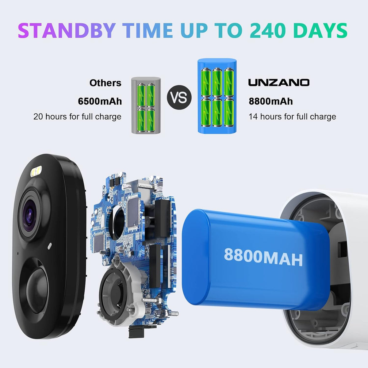 Wireless HD 1080P Rechargeable Battery Security Camera Y75416