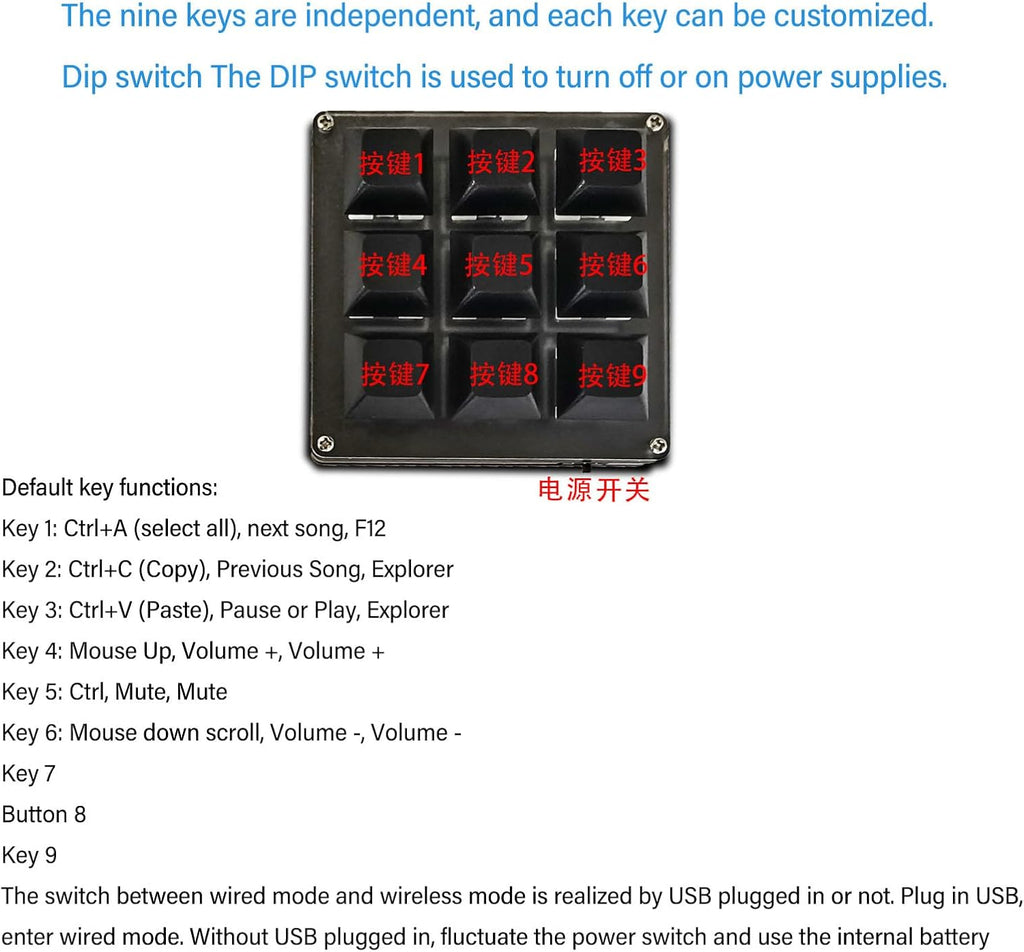 9 Keys Mechanical Gaming Keyboard E752940