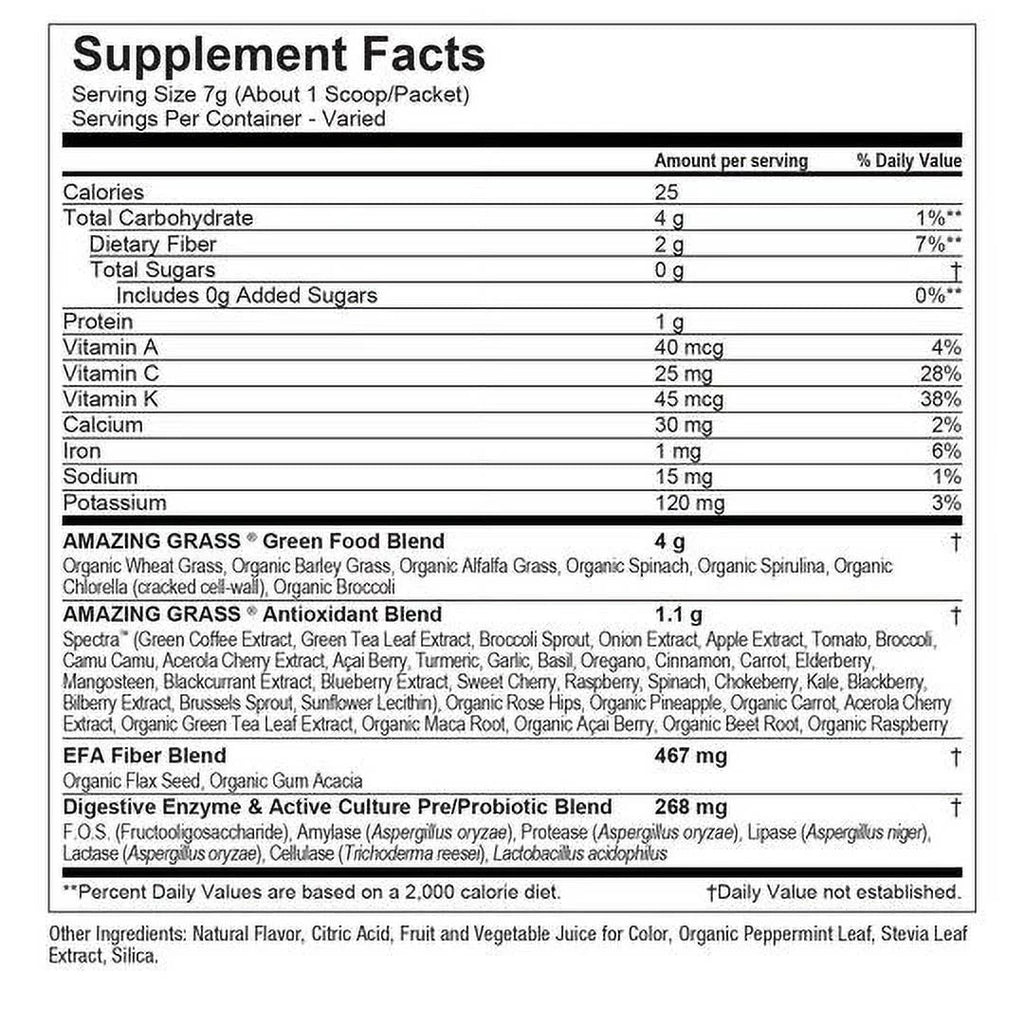 Greens Blend Antioxidant Sweet Berry 7.4 oz E496605