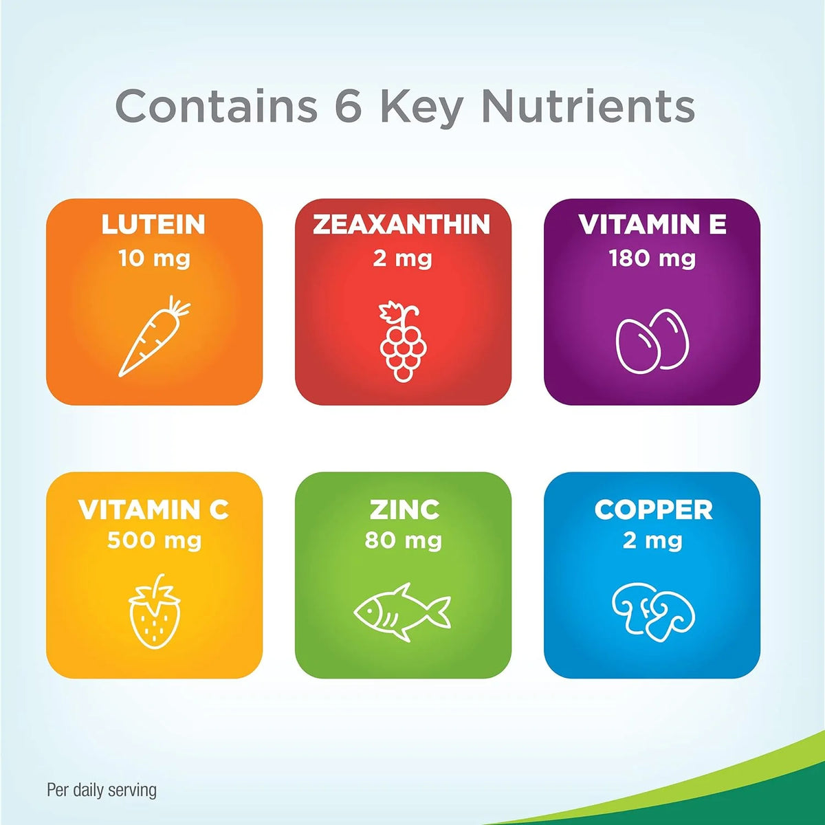 Lutein Zinc Eye Vitamin Supplement 210 Softgels M721