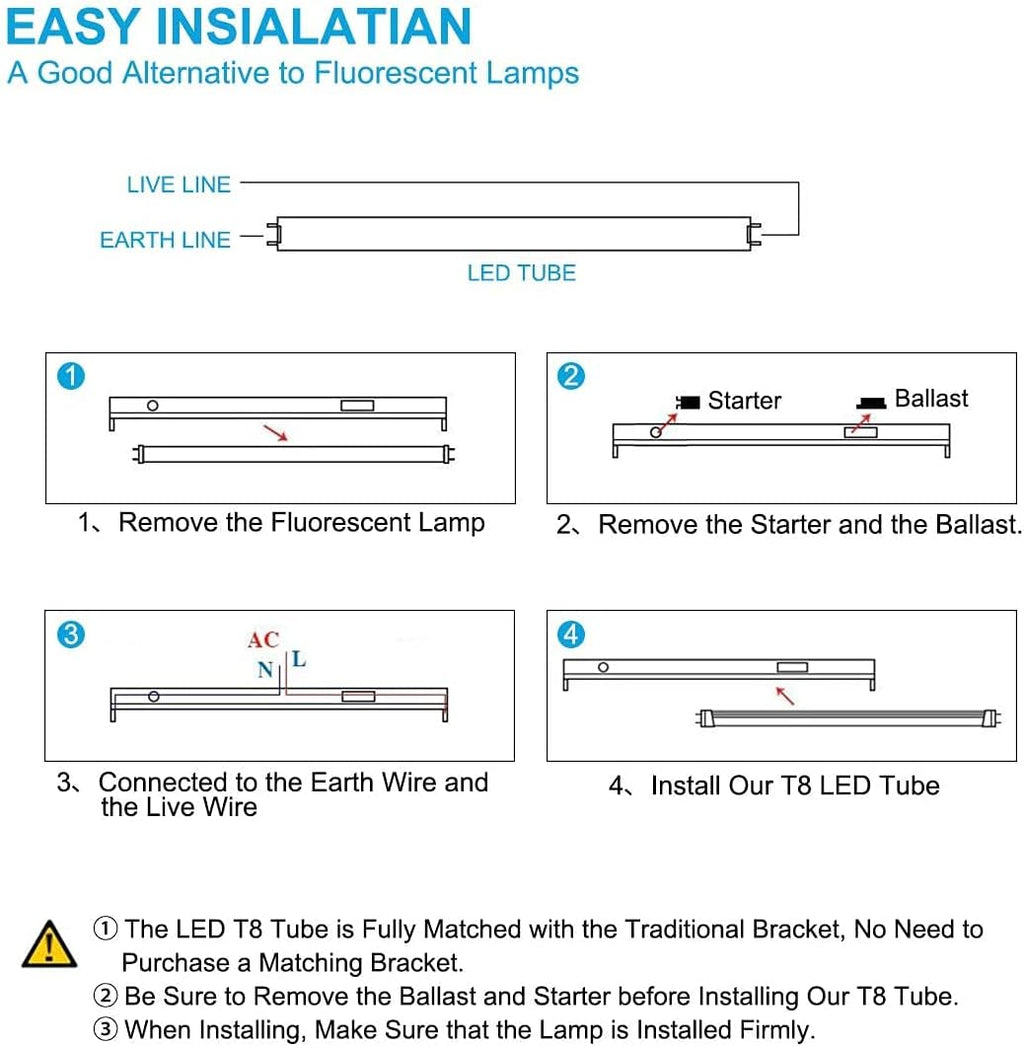 8FT T8 44W 6000K Cool White Clear Cover Led Shop Light (Pack of 12) L344334