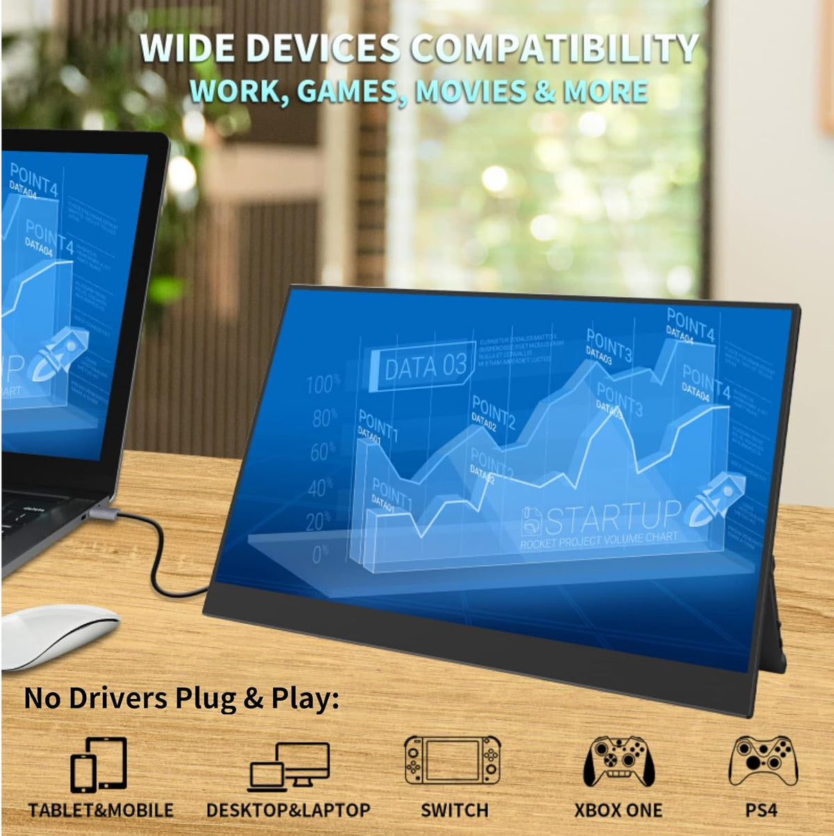 15.6 Inch FHD IPS USB C Portable Monitor with Dual Type C & HDMI Z672213