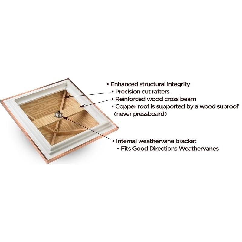 Square Vinyl Cupola with Rooster Weathervane Z754