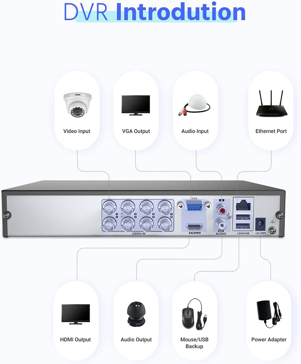 8CH 5-in-1 5MP Lite DVR with 2 TB Hard Drive, H.265+ HDMI Output for Home CCTV Camera System B11747