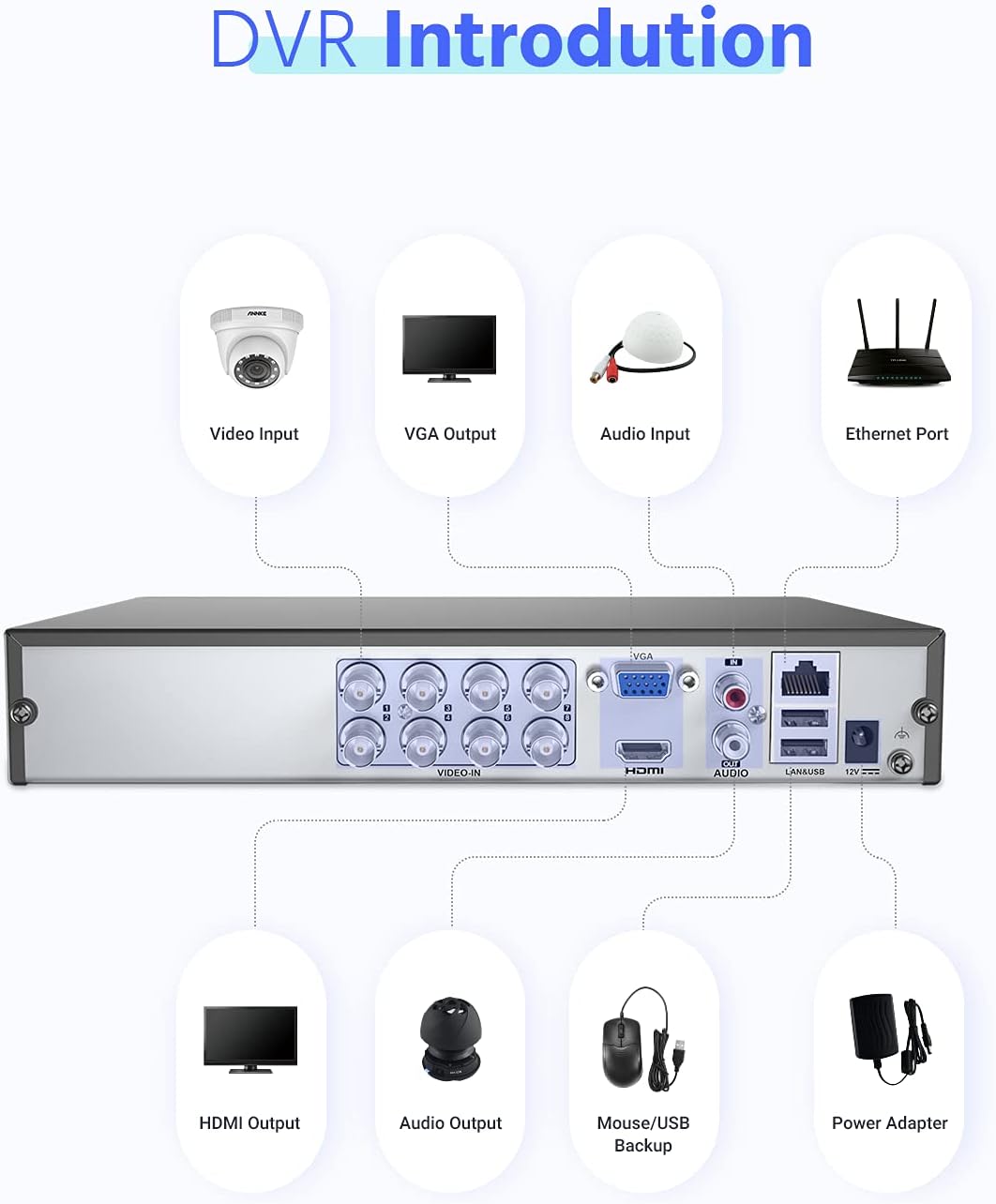 8CH 5-in-1 5MP Lite DVR with 2 TB Hard Drive, H.265+ HDMI Output for Home CCTV Camera System B11747