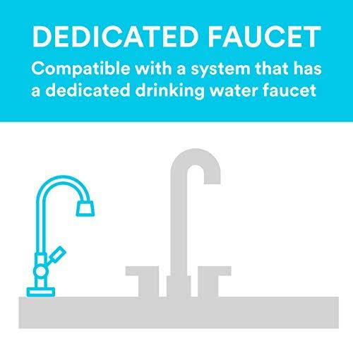 Under Sink Reverse Osmosis Replacement Filter Cartridge R893141