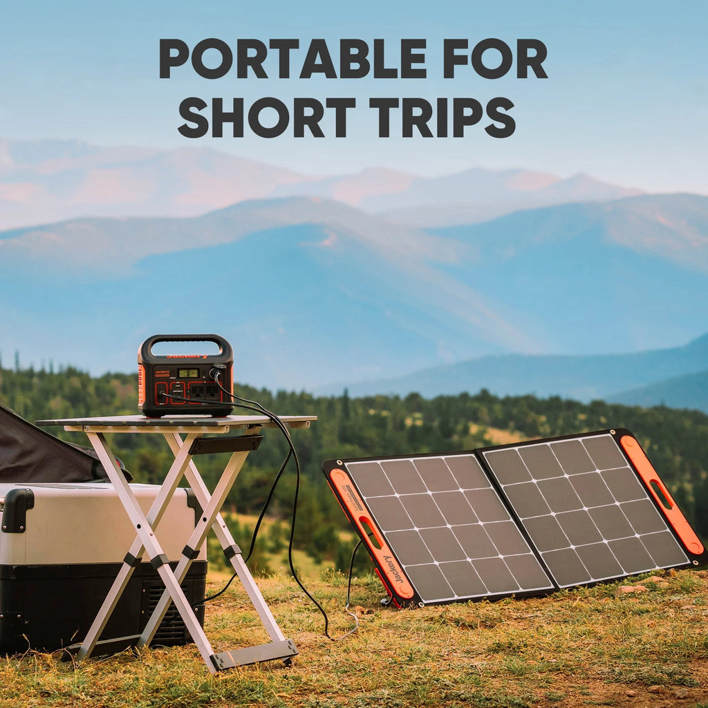 Portable Power Station 293Wh Lithium Battery 110V/300W AC D658