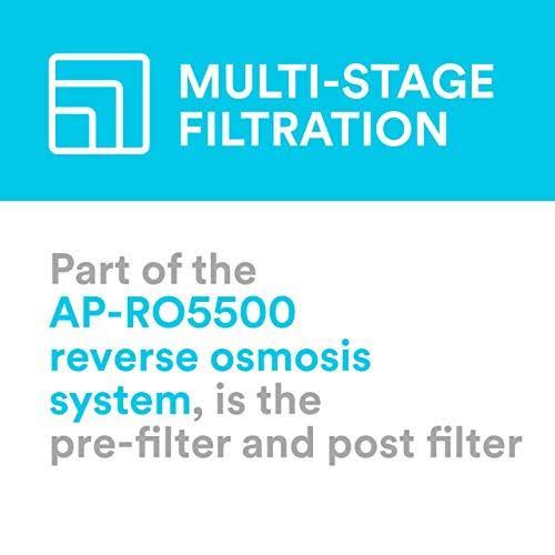 Under Sink Reverse Osmosis Replacement Filter Cartridge R893141
