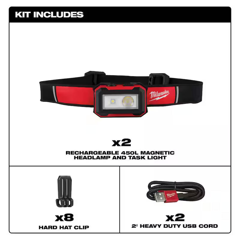 450 Lumens Rechargeable Magnetic Headlamp and Task Light 2-Pack P218