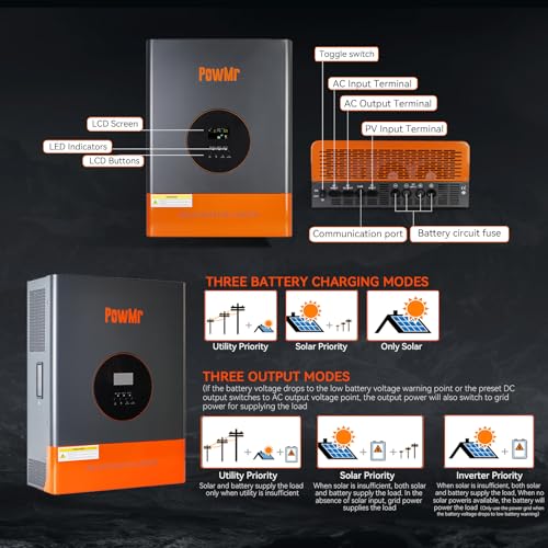 3000W Pure Sine Wave Solar Inverter Charger 24V to 110V 60A MPPT Q89830